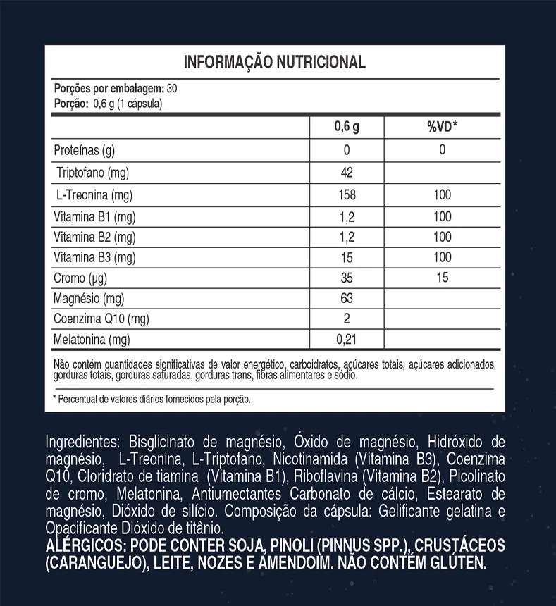 Tabela Nutricional Serenyl Real